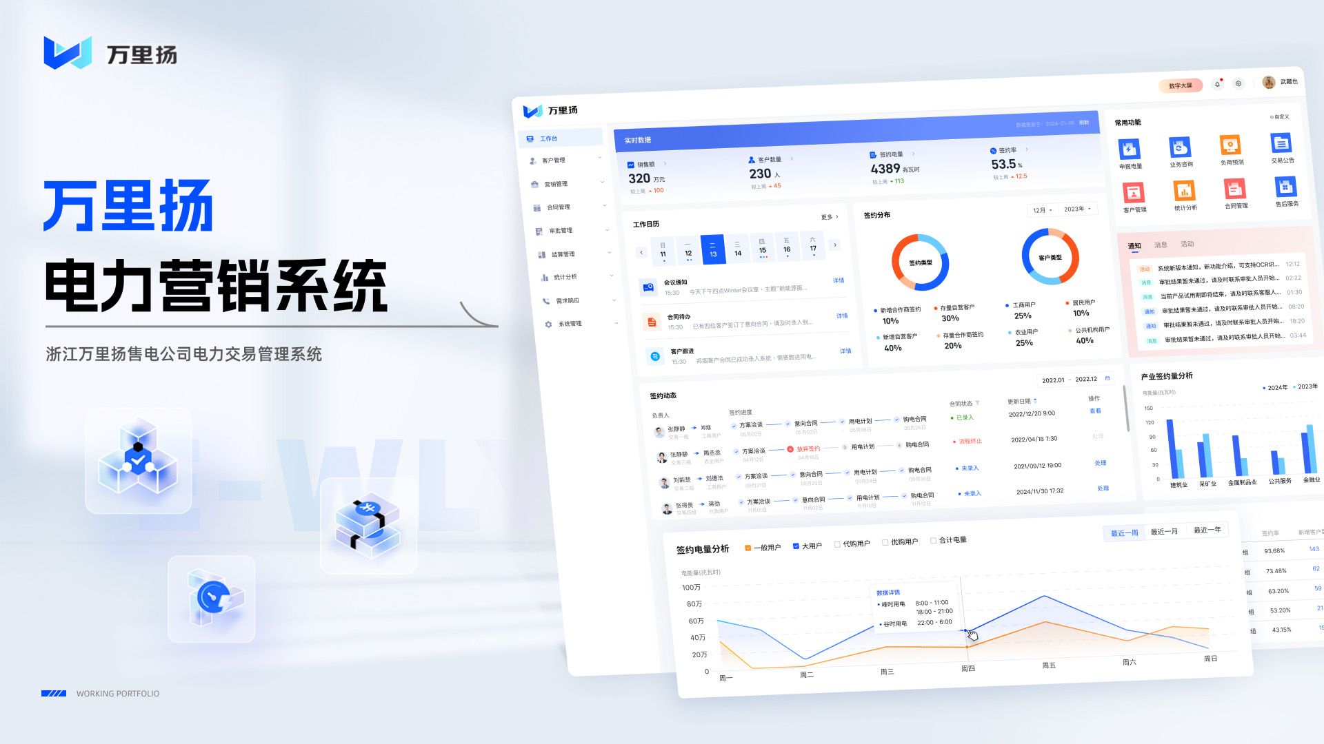 万里扬 — 电力营销系统